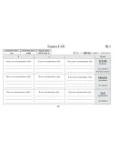 4. 128 трениров-х таблиц на CAN и др модал.гл - 192стр.