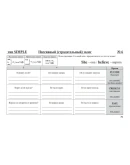 8. 120 тренир-х таблиц на SIMPLE Пассив з-г. - 208стр.