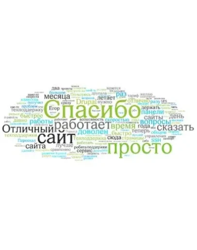 Заработок на отзывах от 750 рублей в день Заработок на отзывах от 750 рублей в день