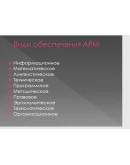 Реферат:Автоматизация офисных технологий+презентация