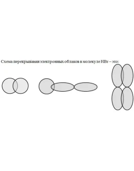 Схема перекрывания электронных облаков в молекуле HBr Схема перекрывания электронных облаков в молекуле HBr