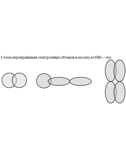 Схема перекрывания электронных облаков в молекуле HBr