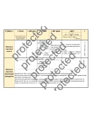 Расчет безопасных высот полета