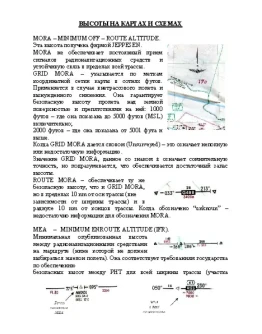 Обозначение высот на картах и схемах