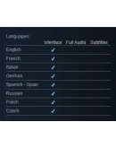 Total War: EMPIRE - Definitive Edition Steam Offline