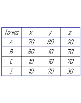 треугольник вариант 16