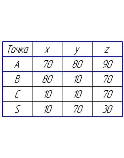 треугольник вариант 16