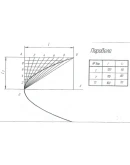 плоский контур и лекальная кривая вариант 7