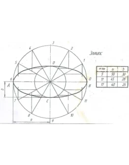 плоский контур и лекальная кривая вариант 11