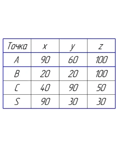 многогранник вариант 9