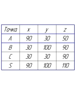 многогранник вариант 5 (из таблицы на 30 вариантов)