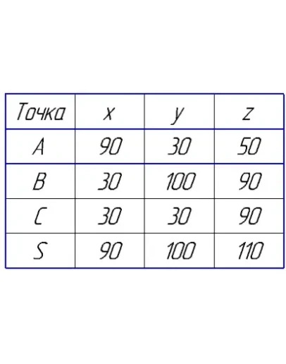многогранник вариант 5 (из таблицы на 30 вариантов)