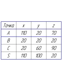 многогранник вариант 6