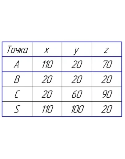 многогранник вариант 6