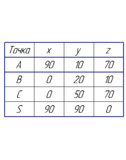 многогранник вариант 7