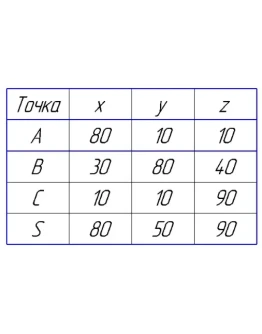 многогранник вариант 8
