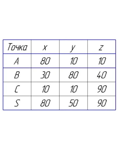 многогранник вариант 8