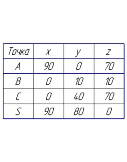 многогранник вариант 7 (из таблицы на 30 вариантов)