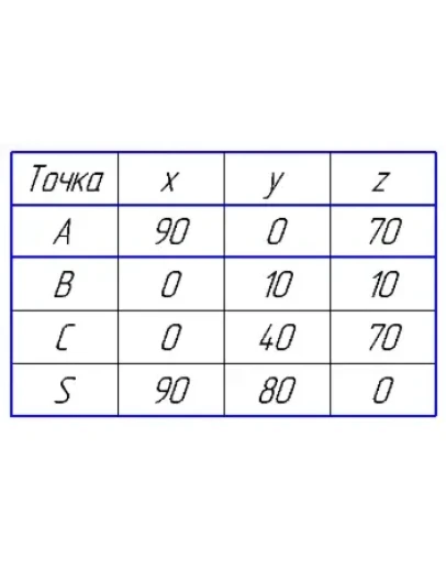 многогранник вариант 7 (из таблицы на 30 вариантов)