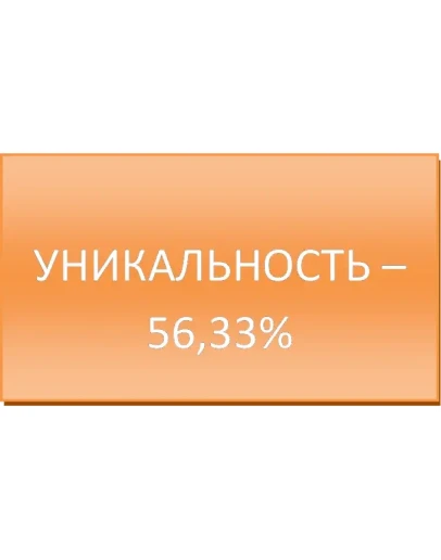 Формы устройства детей сирот