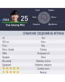 FIFA 18 TOR Чит Trainer for Ultimate Team
