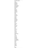 113 Champs 74 Skins (16K BE) 113 Champs 74 Skins (16K BE)