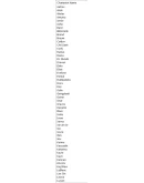 113 Champs 74 Skins (16K BE) 113 Champs 74 Skins (16K BE)