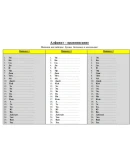 02-ТРЕНИРОВКА английского АЛФАВИТА в разнобой-1ч(20стр)