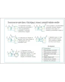 Техкарты на врезку газопровода