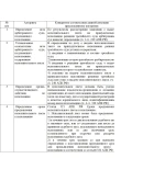 Задачи Арбитражный процесс