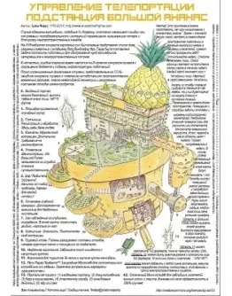 Управление Телепортации - Подстанция Большой Ананас
