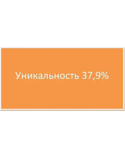 Контрольная управление персоналом