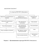 Диплом бюджетирование на предприятии