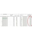 База данных для анализа и поиска выгодной ниши фриланса База данных для анализа и поиска выгодной ниши фриланса