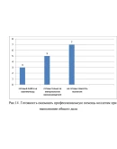 PR как инструмент формирования корпоративной культуры PR как инструмент формирования корпоративной культуры