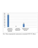 PR как инструмент формирования корпоративной культуры PR как инструмент формирования корпоративной культуры