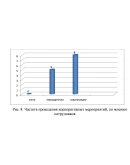 PR как инструмент формирования корпоративной культуры PR как инструмент формирования корпоративной культуры