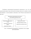 Использования социальных сетей при продвижении продукци