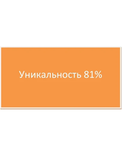 Использования социальных сетей при продвижении продукци