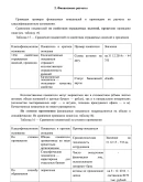 Учебная практика по банку ПАО Учебная практика по банку ПАО