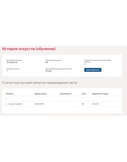 История искусств.Тест Синергия