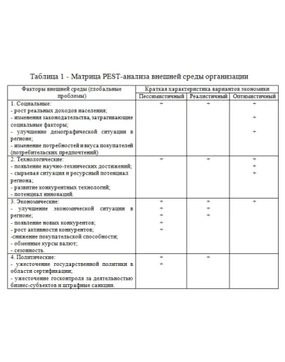 Преддипломная практика в ТОО PSP System по менеджмент