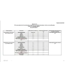 программа производственного контроля гостиницы