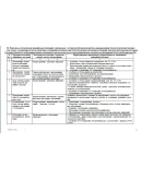 программа производственного контроля гостиницы