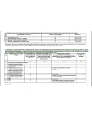 программа производственного контроля гостиницы