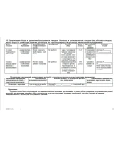 программа производственного контроля гостиницы