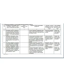 программа производственного контроля гостиницы