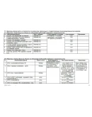 программа производственного контроля гостиницы