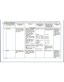 программа производственного контроля гостиницы