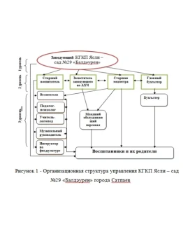 Практика по получению первичных умений и навыков, в то